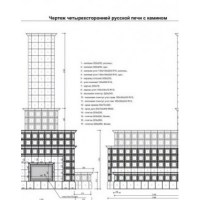 ge-cache-catalog-projects-787_shema-cr-260x330-400x4009